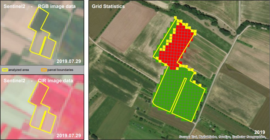 ORGAN-IM_figure1: Result of crop rotation analysis